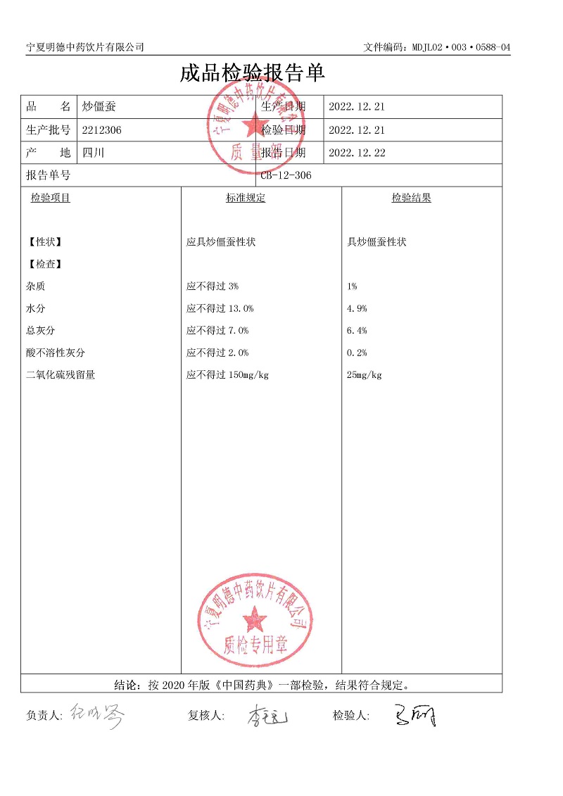 2212306炒僵蠶.jpg