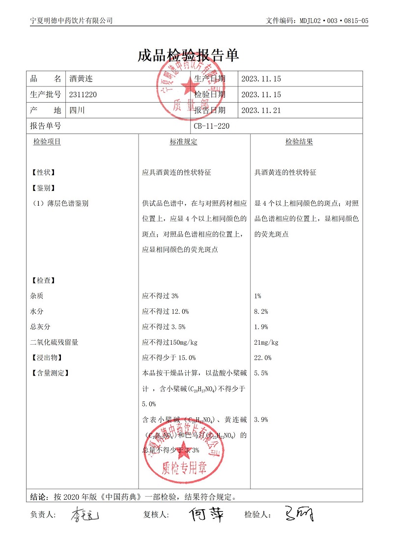 2311220酒黃連.jpg