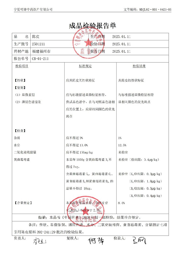 2501211陳皮.jpg
