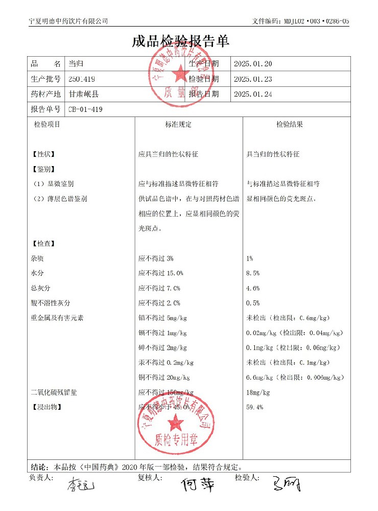 2501419當歸.jpg