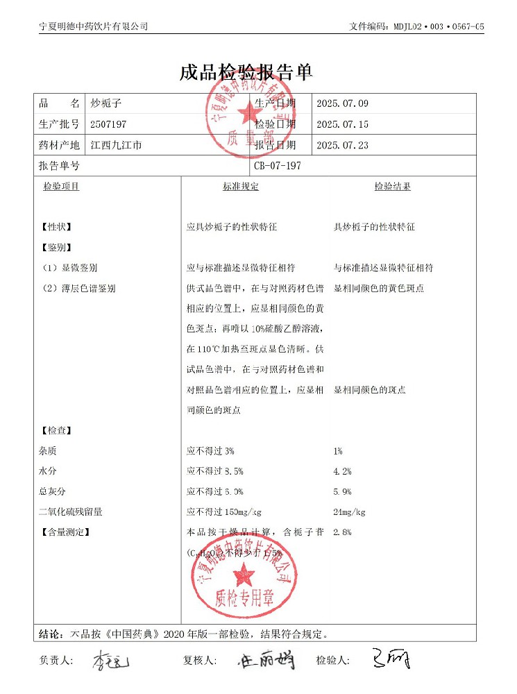 2507197炒梔子.jpg