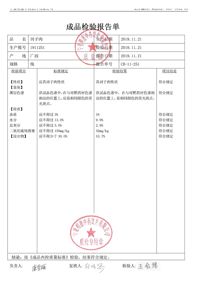 1911251訶子肉.jpg