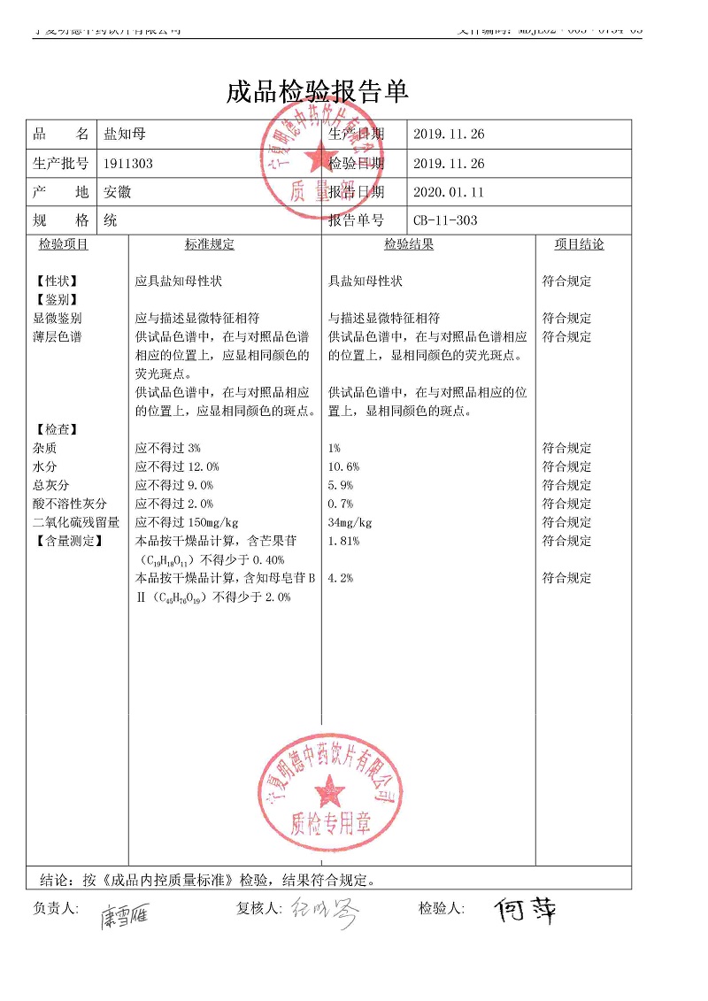 1911303鹽知母.jpg