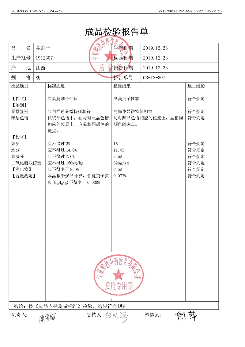 1912307蔓荊子.jpg